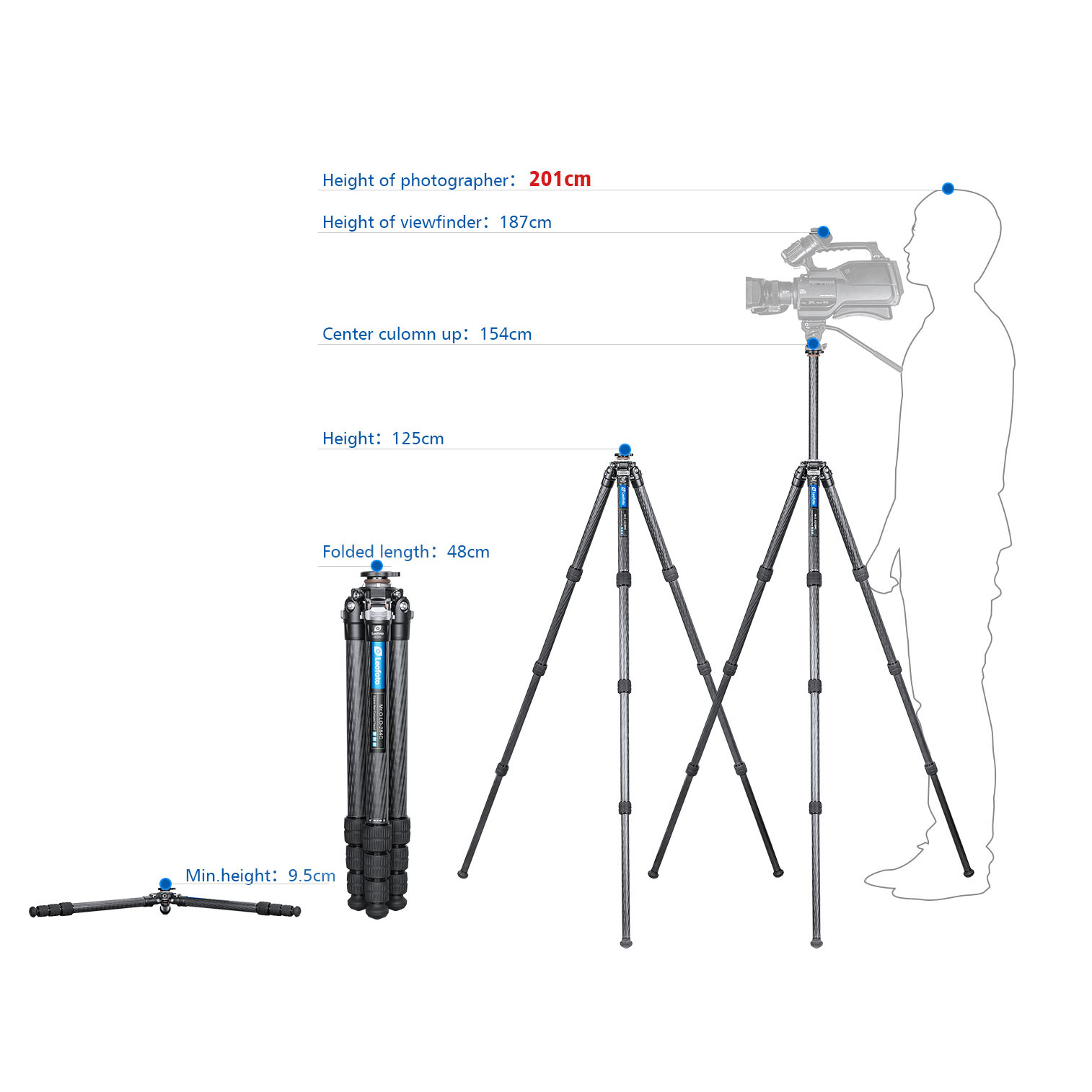 Trípode de carbono Leofoto LO-284C con columna central nivelable