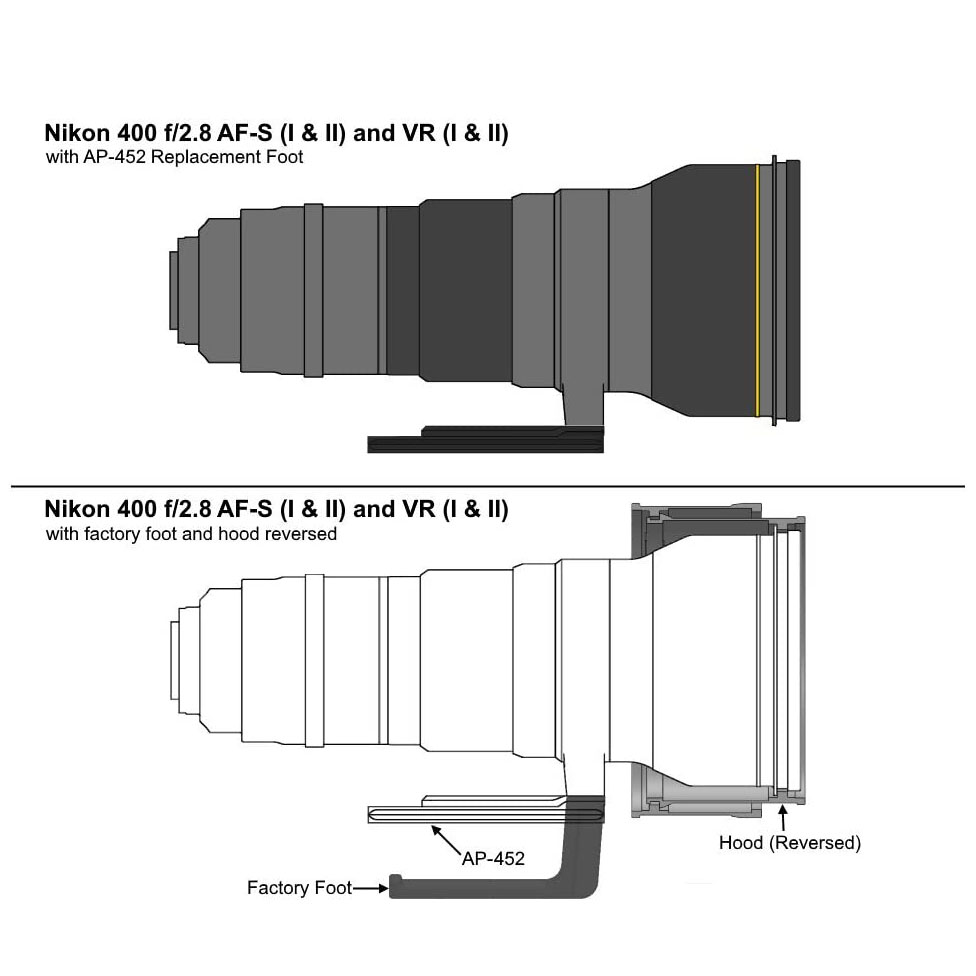 Wimberley AP-452 Replacement Lens Foot for Nikon Telephoto Lenses