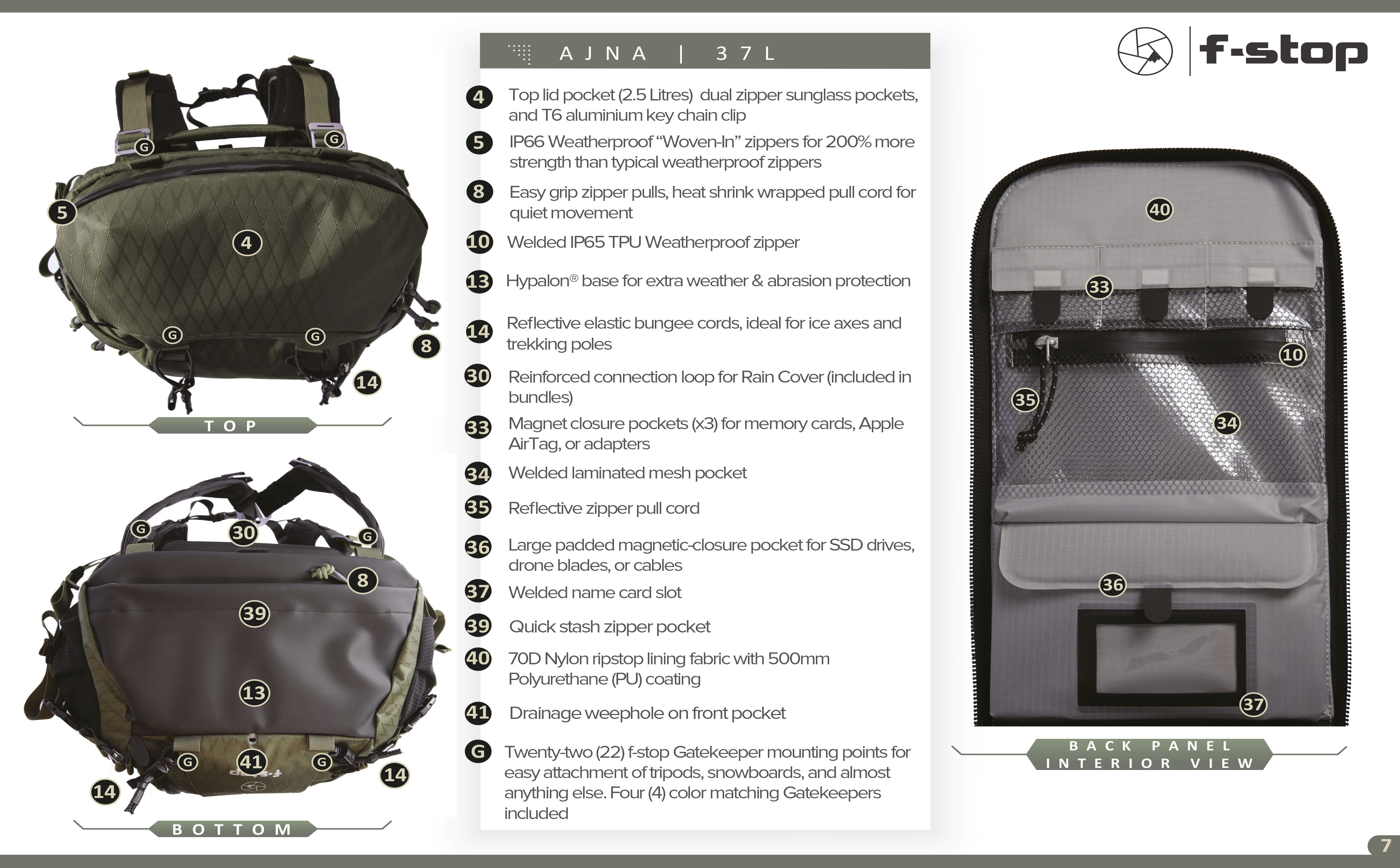 f-stop AJNA 37l DuraDiamond™ Rucksack Essentials Bundle -Cypress Green