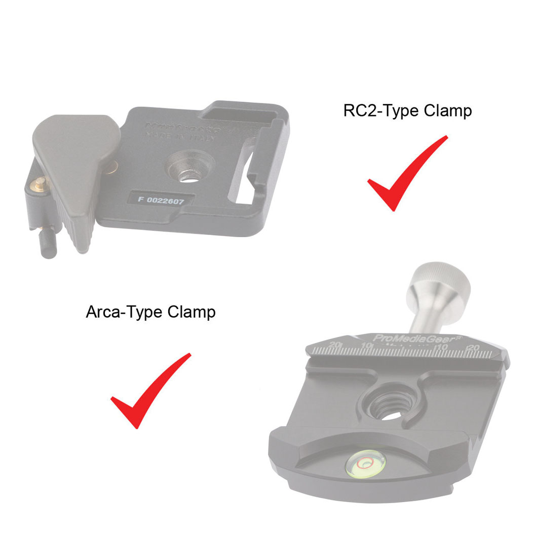 ProMediaGear PXM1 HYBRID Kameraplatte für Manfrotto RC2 und 38 mm Schwalbenschwanz-Klemmprofil
