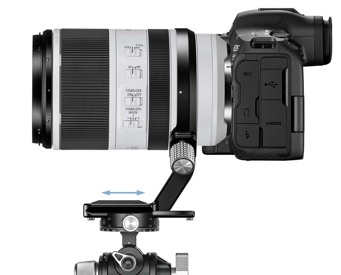 Leofoto CFC-02 Objektivschelle für Canon RF 70-200mm f/2.8 L IS USM