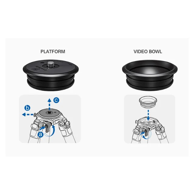 Leofoto LMR-364C Rapid Summit treppiede in carbonio con flip-lock