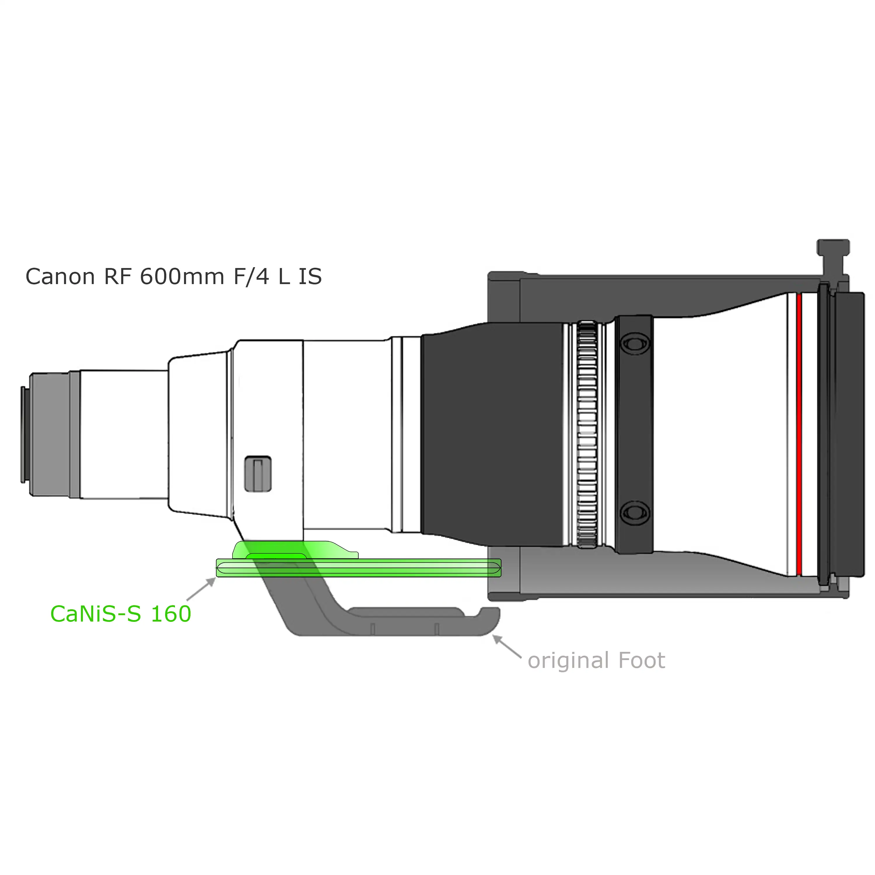 Modularer flacher Objektiv-Ersatzfuß CaNiS-S 160 für Teleobjektive von Nikon-Canon-Sony-Sigma OP-160 (160 mm) 2 x QD  - CaNiS-S (flach) - Objektiv-Platte: OP-160 (160 mm) 2 x QD  | Objektiv-Sockel: Canon / Nikon / Sony / Sigma (flach)