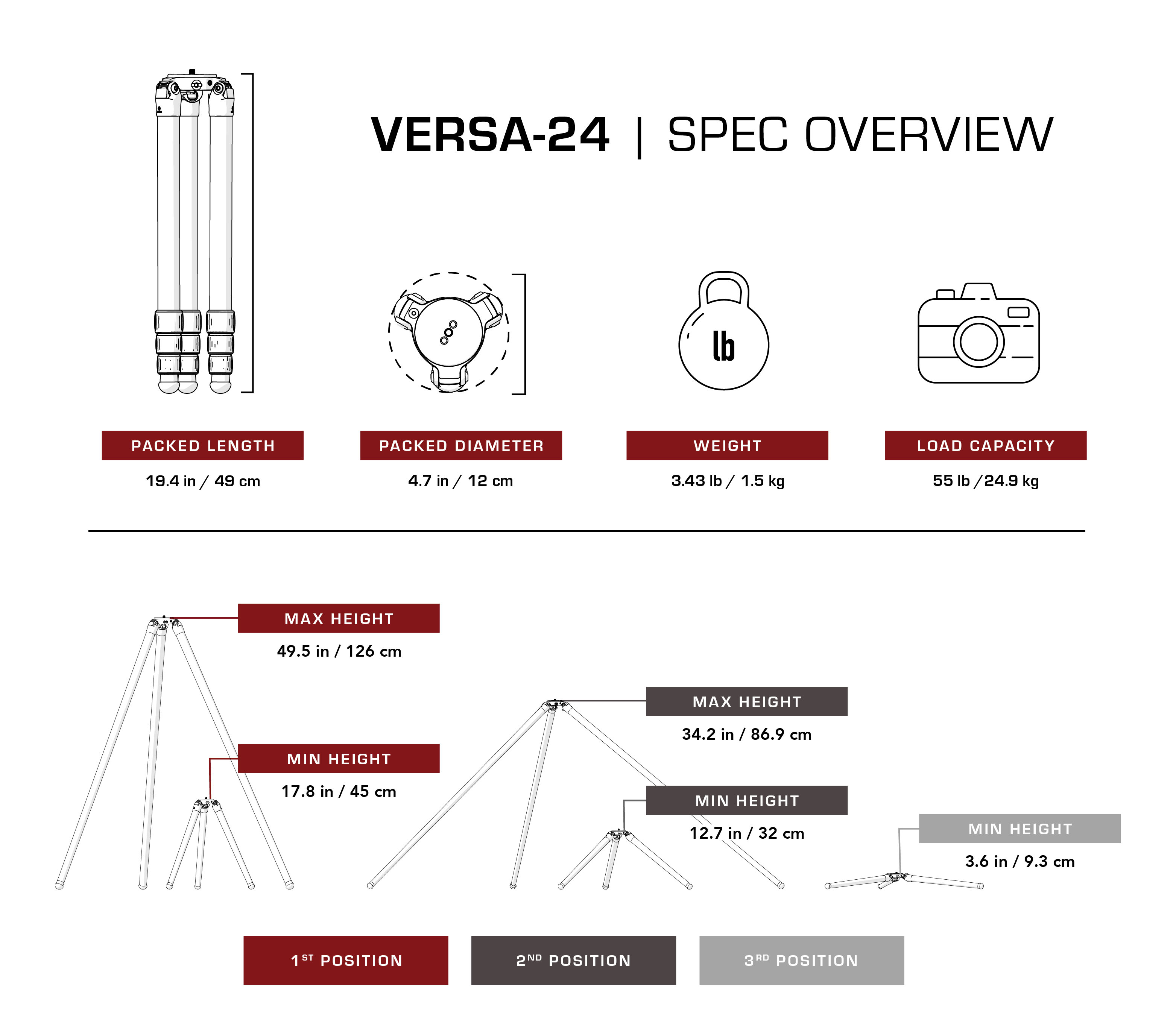 Really Right Stuff TVC-24 MK2 carbon tripod of the Versa Series 2