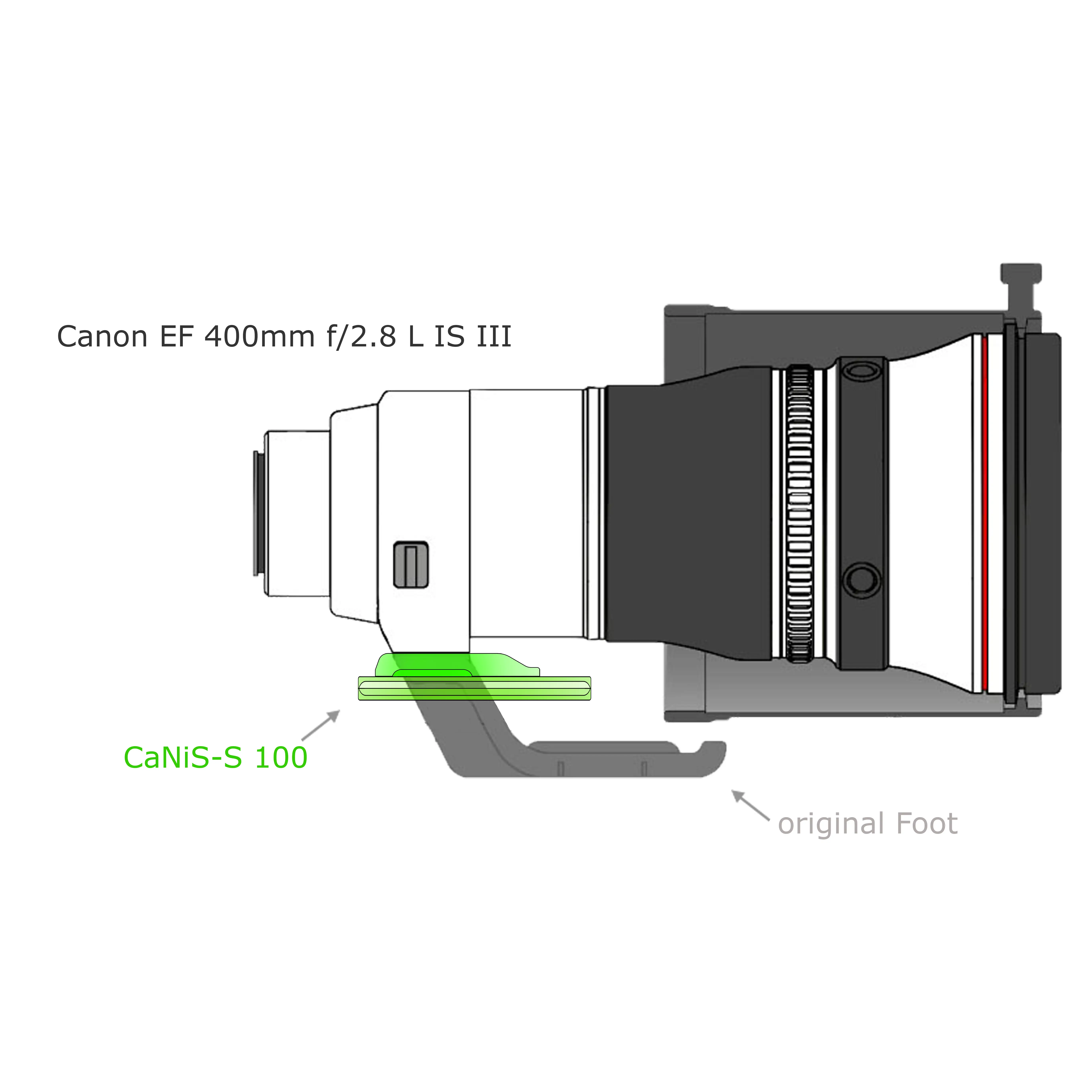 Modular flat lens replacement foot CaNiS-S 100 for telephoto lenses Nikon-Canon-Sony-Sigma OP-100 (100 mm) 2 x QD - CaNiS-S (flat) - Lens base: Canon / Nikon / Sony / Sigma (flat) | Lens plate: OP-100 (100 mm) 2 x QD