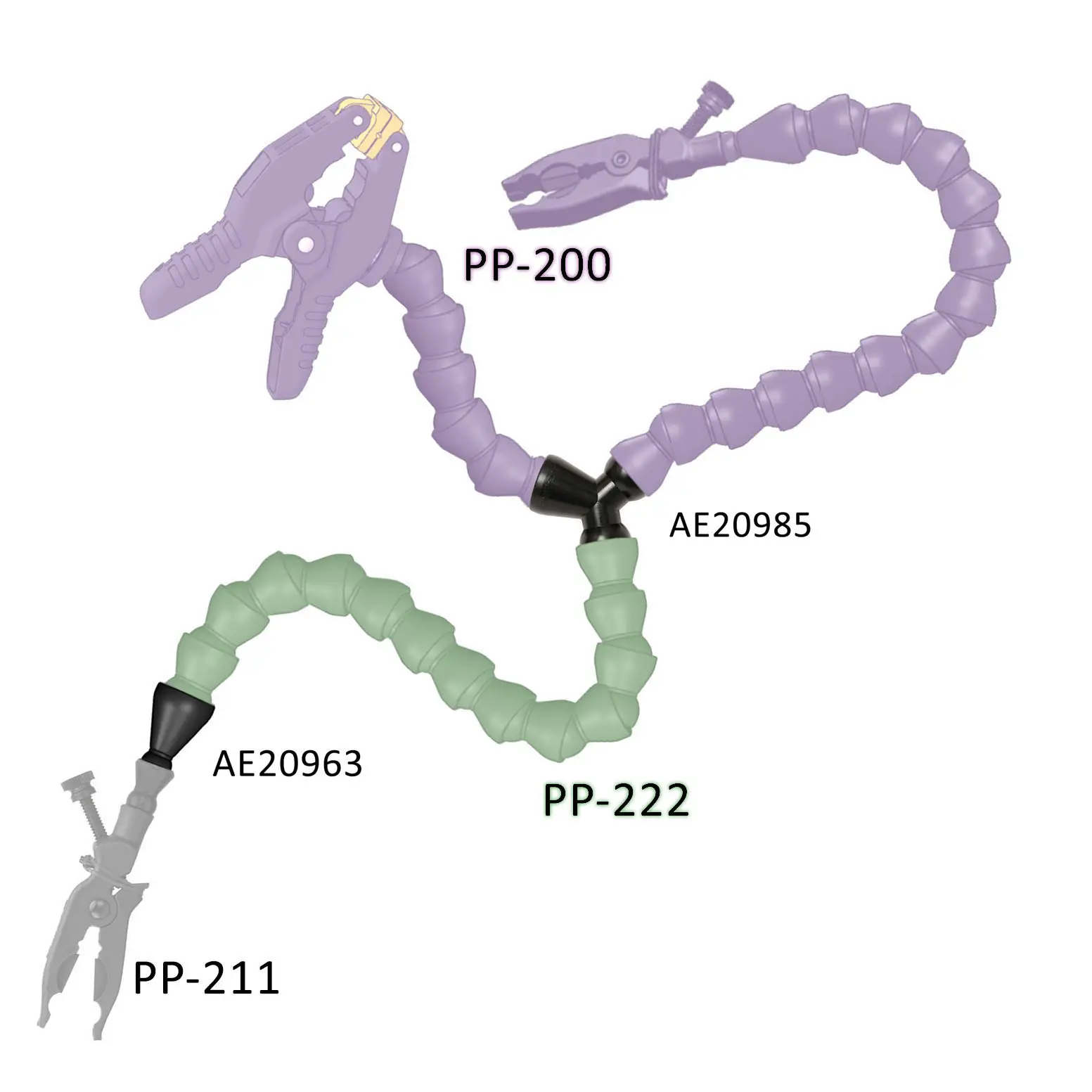 Makrozubehör von Wimberley, die Plamp-Family