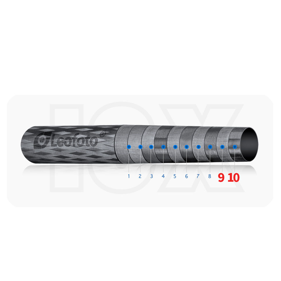 Trípode de carbono Leofoto LO-284C con columna central nivelable