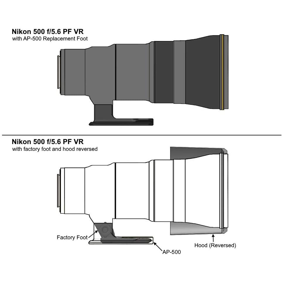 Wimberley AP-500 per Nikon 500 f/5.6 PF VR
