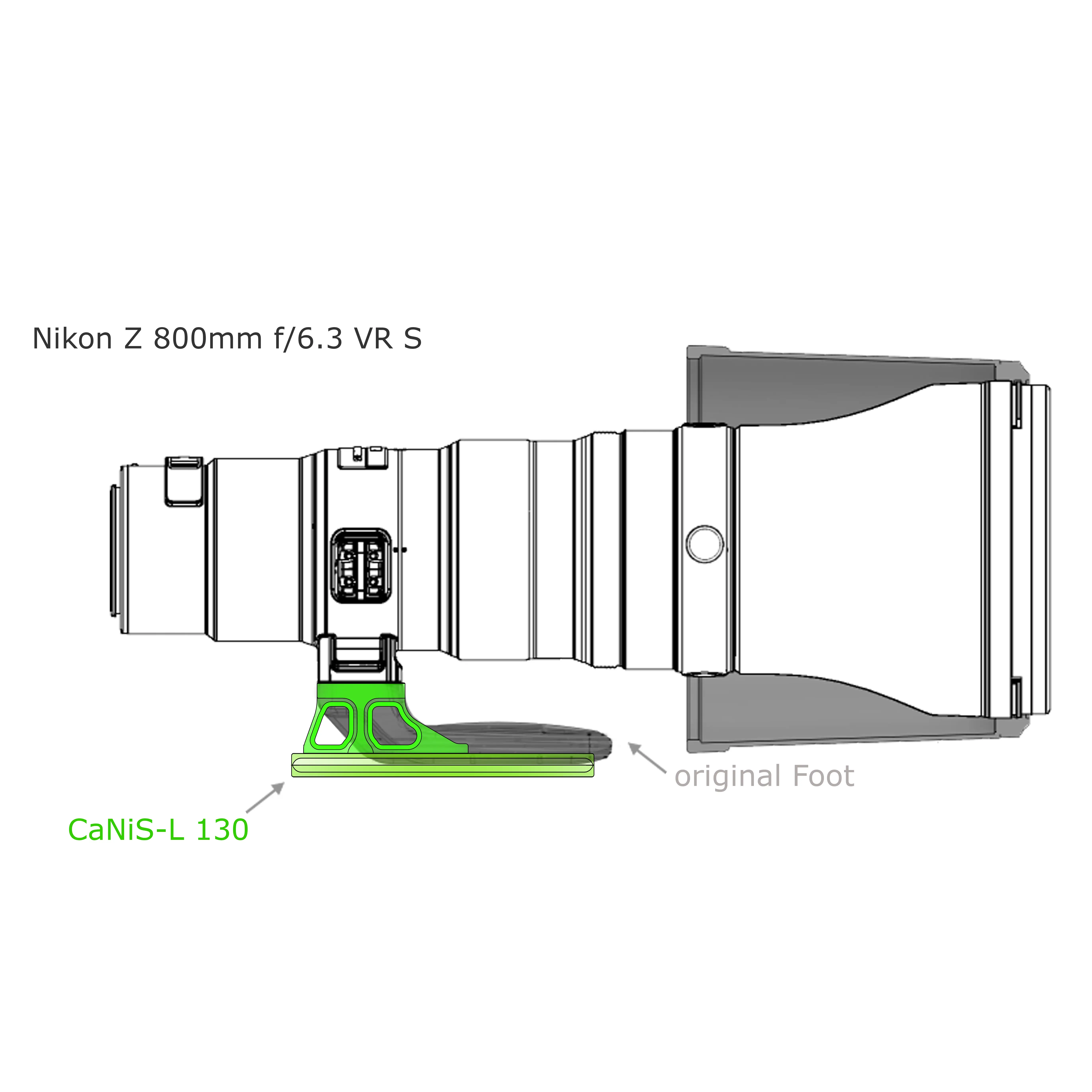 Modularer Objektiv-Ersatzfuß CaNiS-L 130 für Teleobjektive von Nikon-Canon-Sony-Sigma OP-130 (130 mm) 2 x QD  - CaNiS-L (hoch) - Objektiv-Platte: OP-130 (130 mm) 2 x QD  | Objektiv-Sockel: Canon / Nikon / Sony / Sigma (hoch)