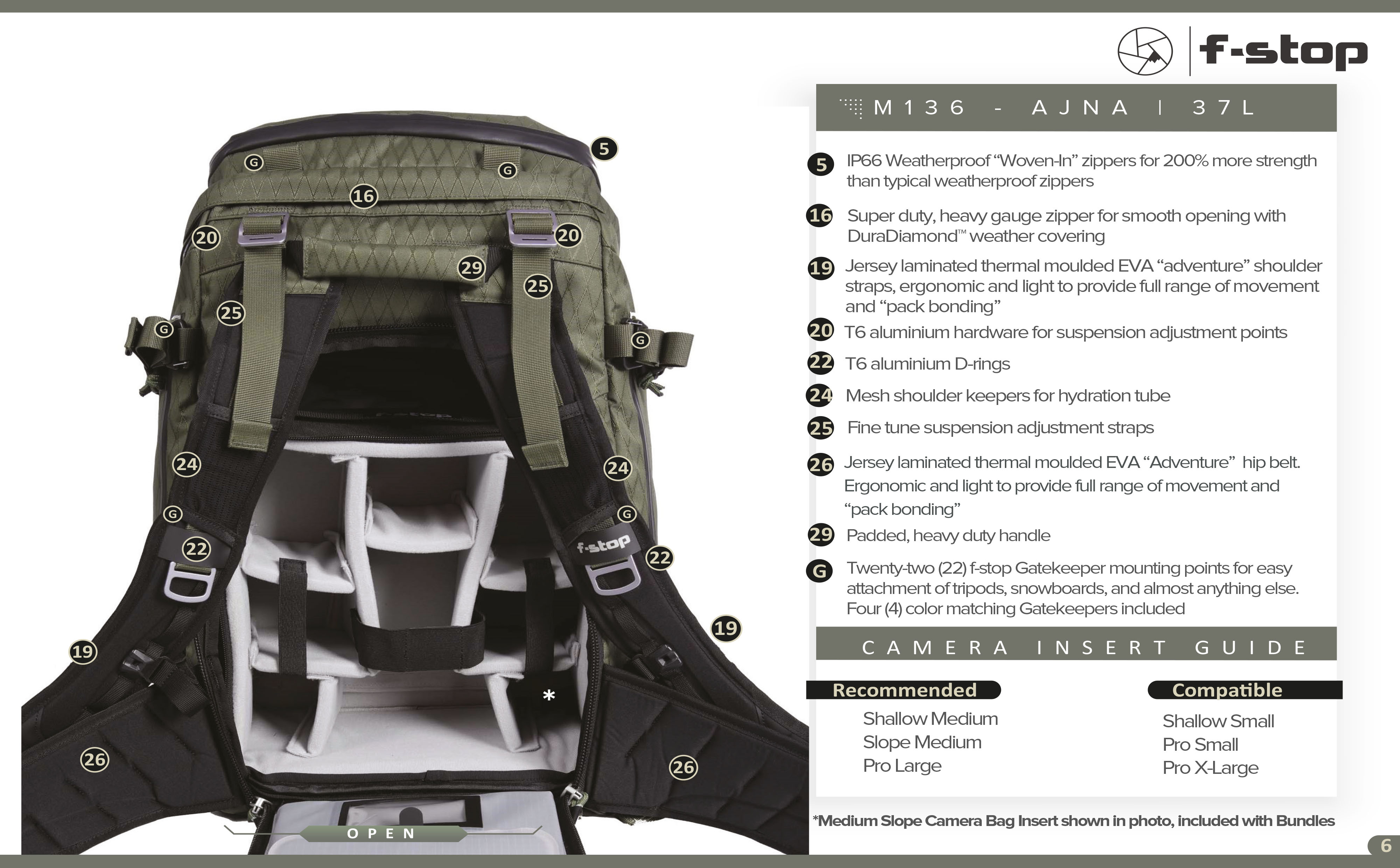 f-stop AJNA 37l DuraDiamond™ Rucksack Essentials Bundle -Cypress Green