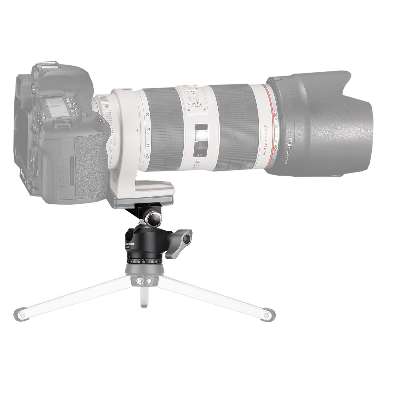 Rótula de bola Leofoto LH-25 con placa de cámara PU-25