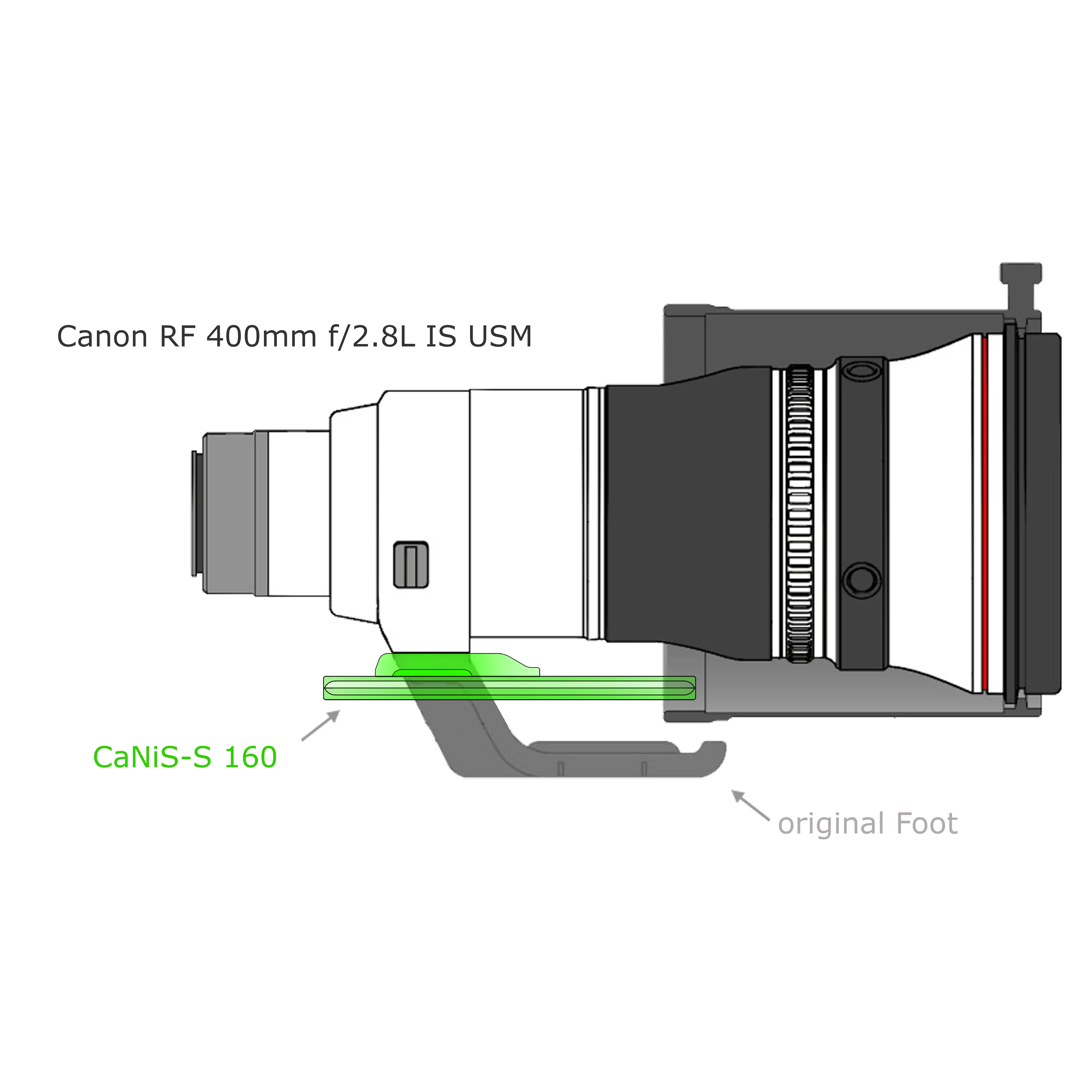 Modularer flacher Objektiv-Ersatzfuß CaNiS-S 160 für Teleobjektive von Nikon-Canon-Sony-Sigma OP-160 (160 mm) 2 x QD  - CaNiS-S (flach) - Objektiv-Platte: OP-160 (160 mm) 2 x QD  | Objektiv-Sockel: Canon / Nikon / Sony / Sigma (flach)