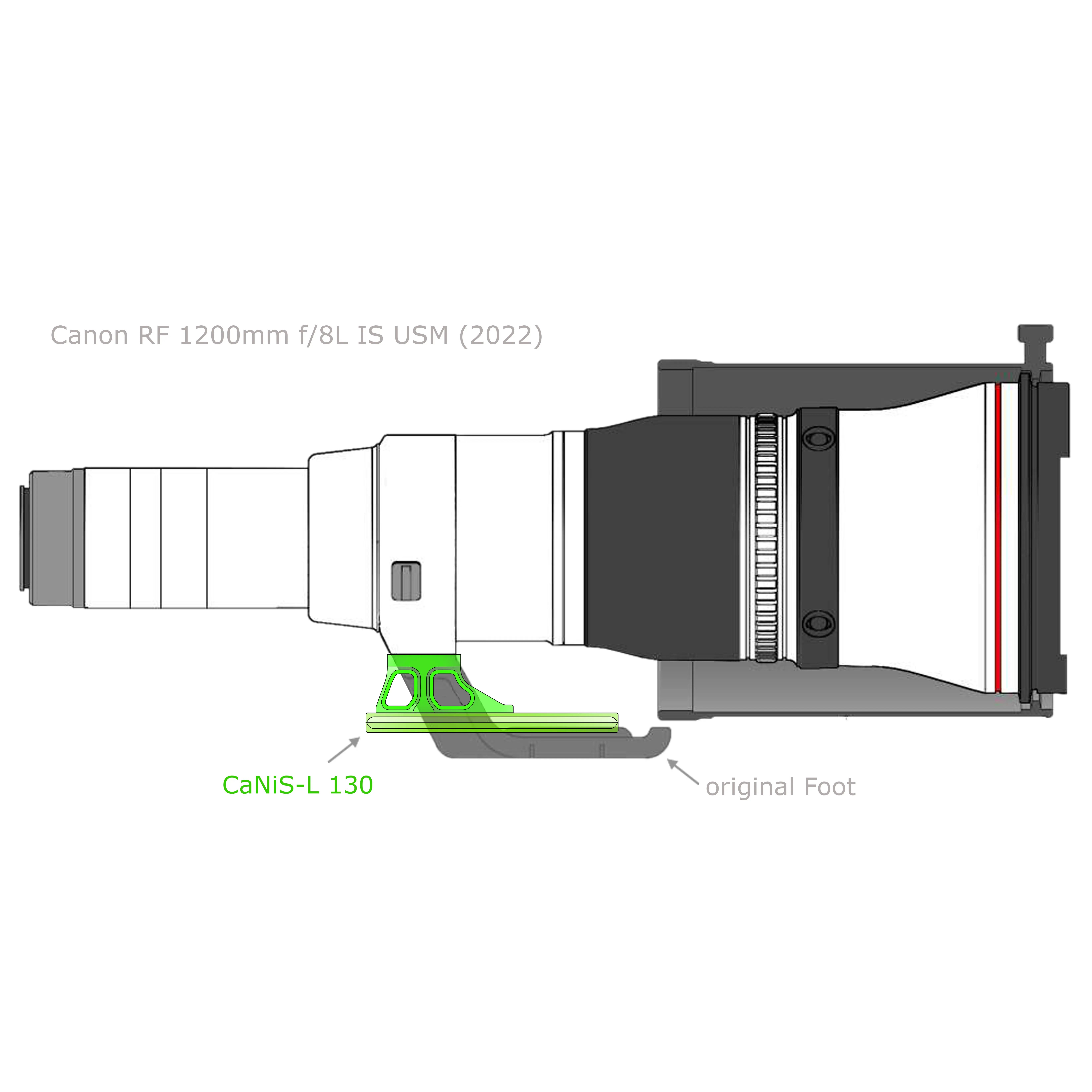 Modularer Objektiv-Ersatzfuß CaNiS-L 130 für Teleobjektive von Nikon-Canon-Sony-Sigma OP-130 (130 mm) 2 x QD  - CaNiS-L (hoch) - Objektiv-Platte: OP-130 (130 mm) 2 x QD  | Objektiv-Sockel: Canon / Nikon / Sony / Sigma (hoch)