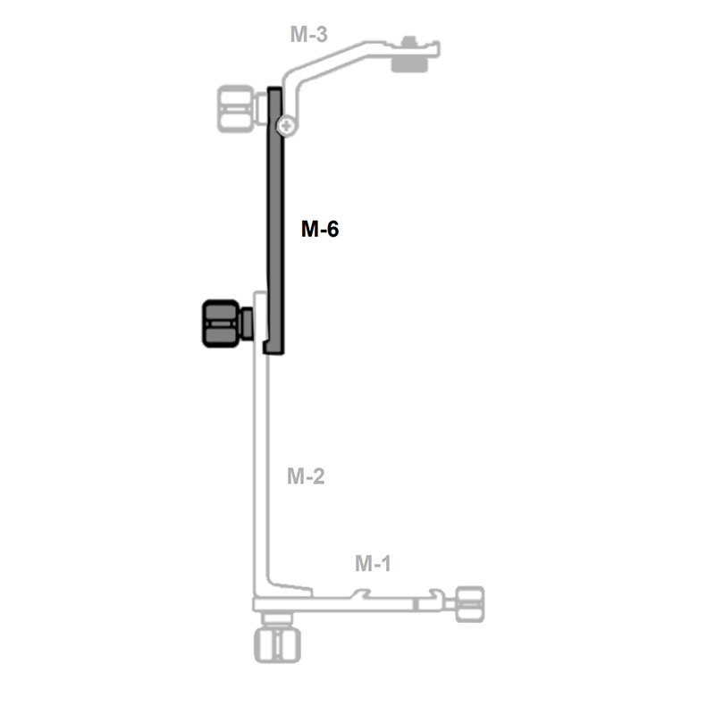 Wimberley Module 6: M-6 Extension