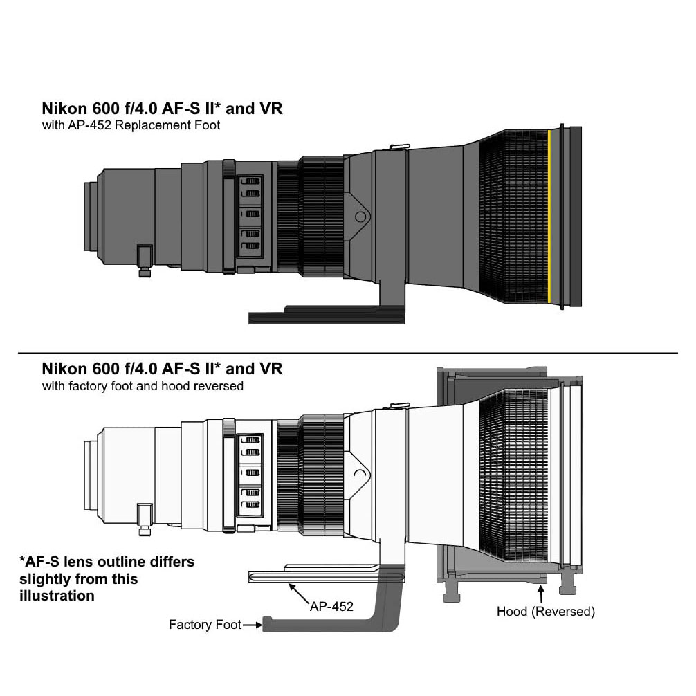 Wimberley AP-452 Replacement Lens Foot for Nikon Telephoto Lenses