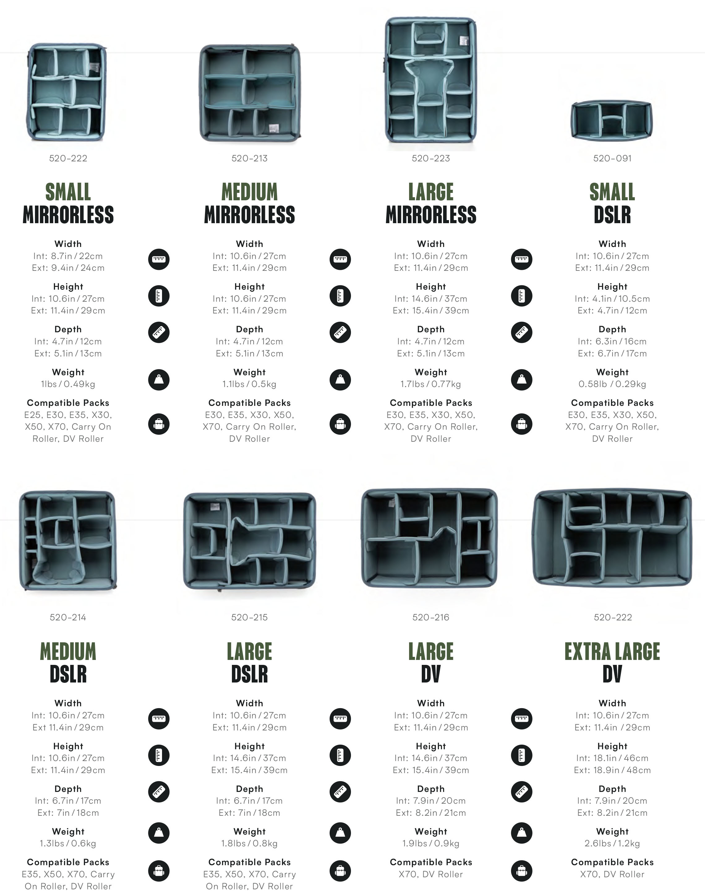 Shimoda Core Unit Extra Large DV Modul-Einsatz