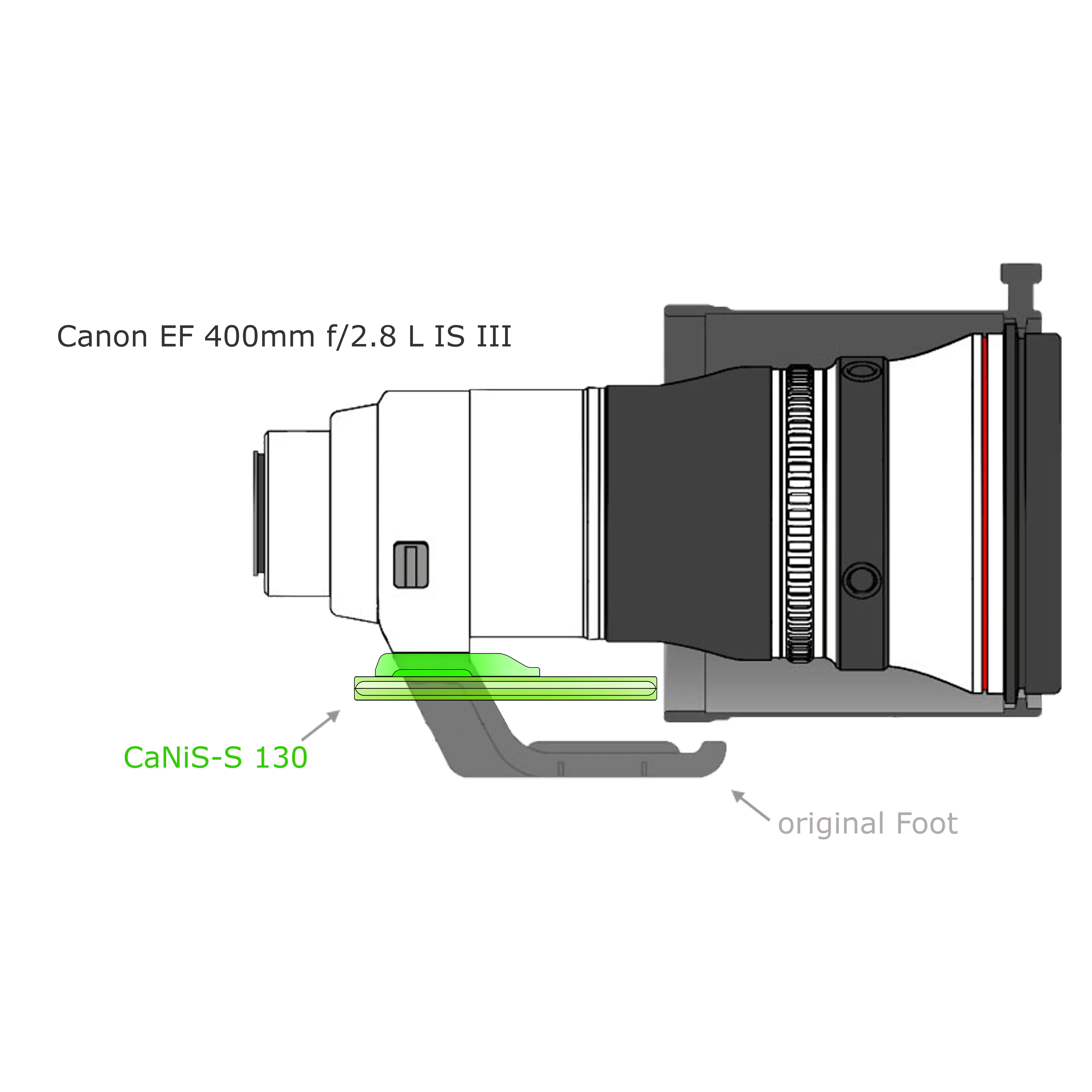 Modularer flacher Objektiv-Ersatzfuß CaNiS-S 130 für Teleobjektive von Nikon-Canon-Sony-Sigma OP-130 (130 mm) 2 x QD  - CaNiS-S (flach) - Objektiv-Platte: OP-130 (130 mm) 2 x QD  | Objektiv-Sockel: Canon / Nikon / Sony / Sigma (flach)