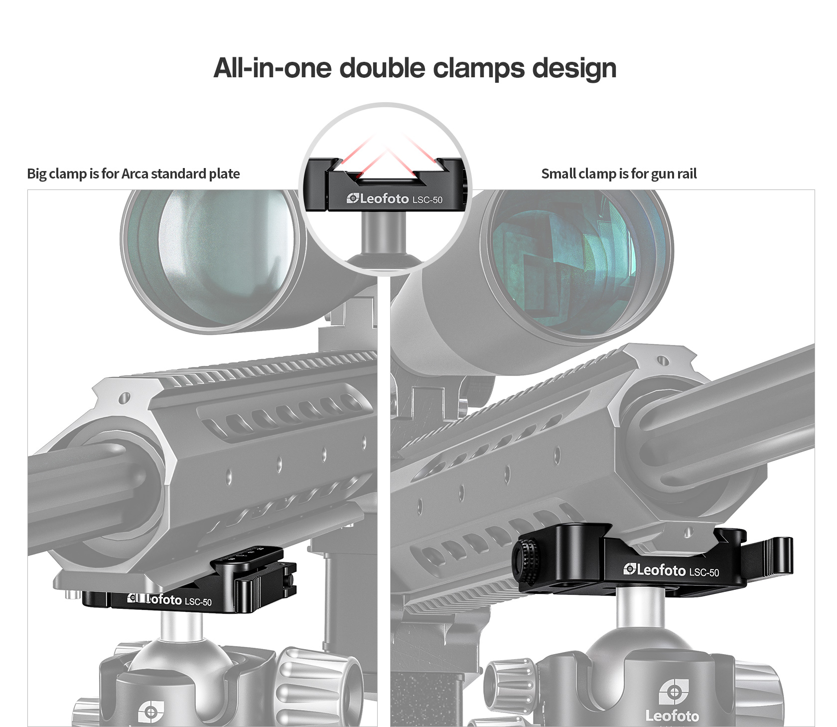 Leofoto LSC-50 attache rapide pour profil Arca-Swiss et Picatinny