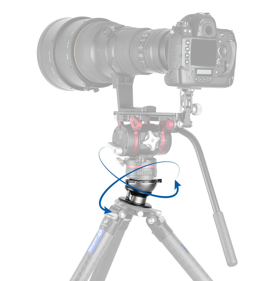 Leofoto LB-75S Nivelliereinsatz