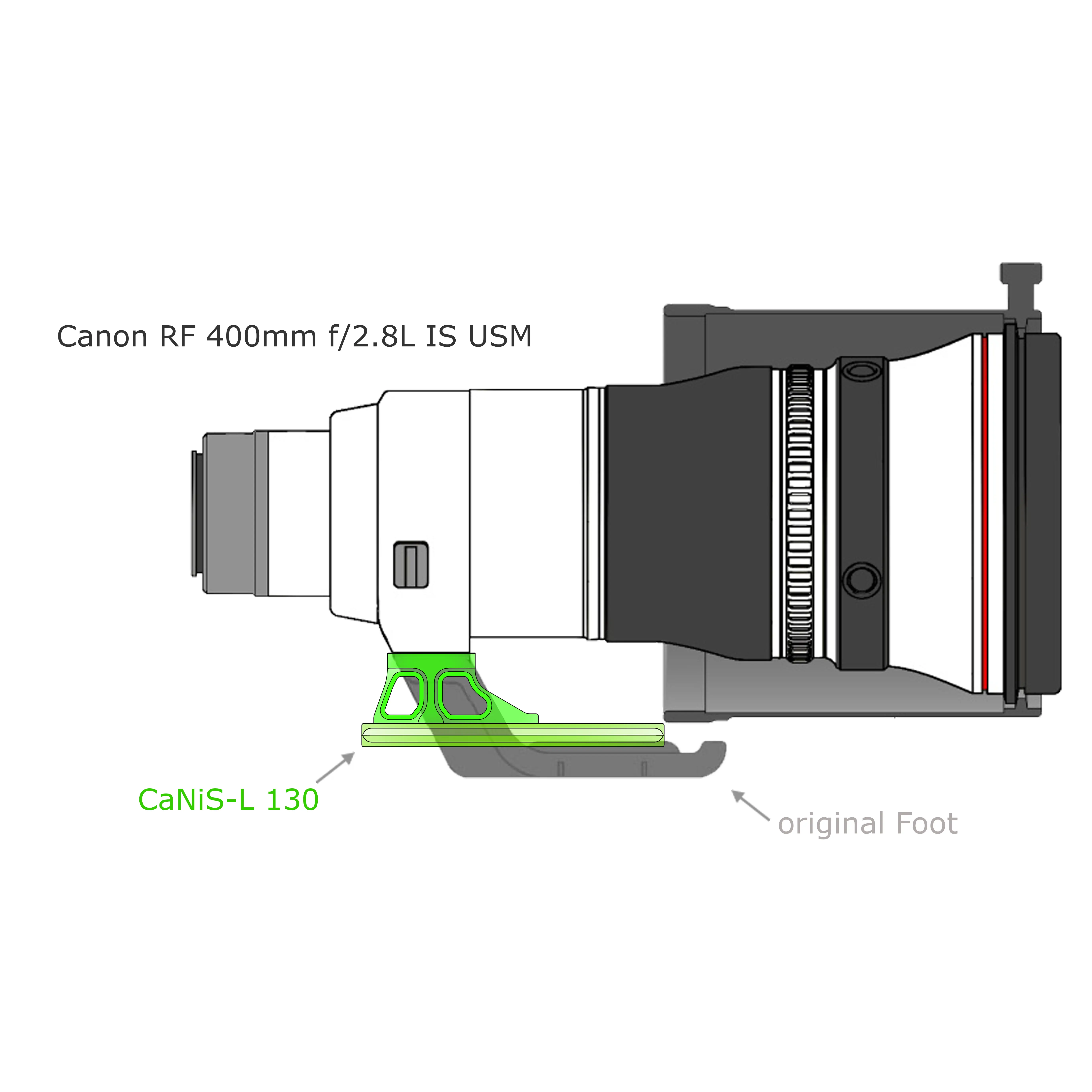 Modularer Objektiv-Ersatzfuß CaNiS-L 130 für Teleobjektive von Nikon-Canon-Sony-Sigma OP-130 (130 mm) 2 x QD  - CaNiS-L (hoch) - Objektiv-Platte: OP-130 (130 mm) 2 x QD  | Objektiv-Sockel: Canon / Nikon / Sony / Sigma (hoch)
