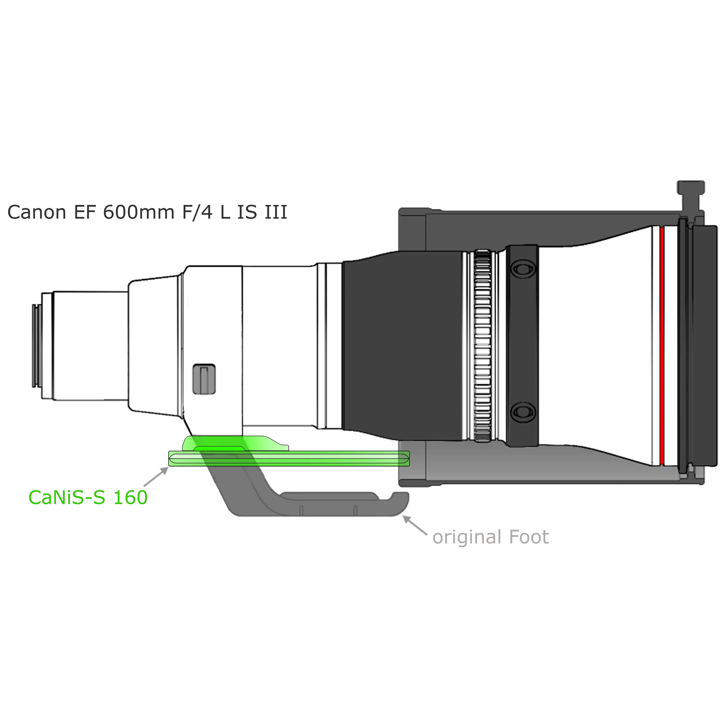 Modularer flacher Objektiv-Ersatzfuß CaNiS-S 160 für Teleobjektive von Nikon-Canon-Sony-Sigma OP-160 (160 mm) 2 x QD  - CaNiS-S (flach) - Objektiv-Platte: OP-160 (160 mm) 2 x QD  | Objektiv-Sockel: Canon / Nikon / Sony / Sigma (flach)