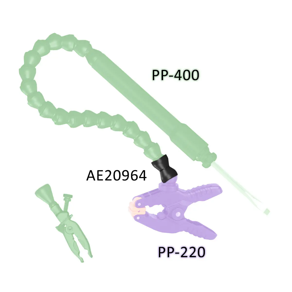 Makrozubehör von Wimberley, die Plamp-Family