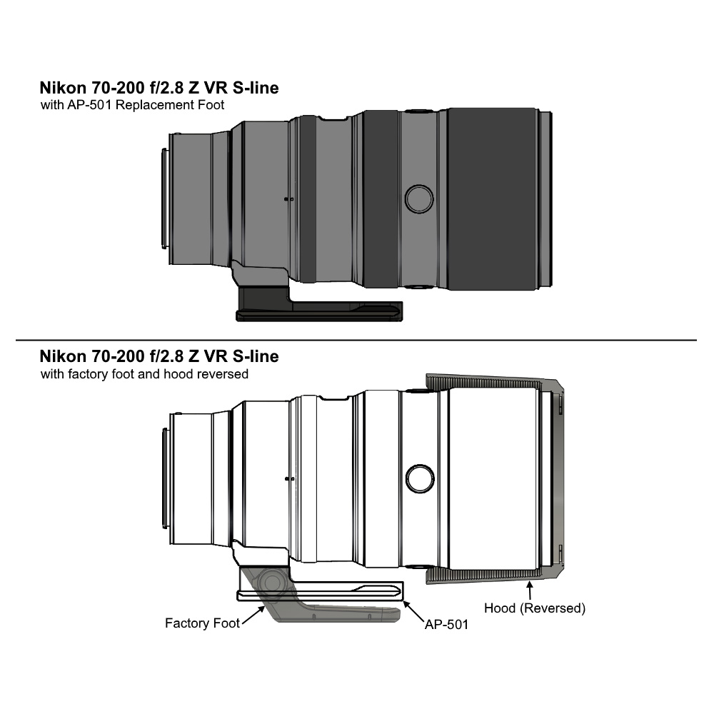 Pata de repuesto para lente Wimberley AP-501 para objetivos Nikon Z