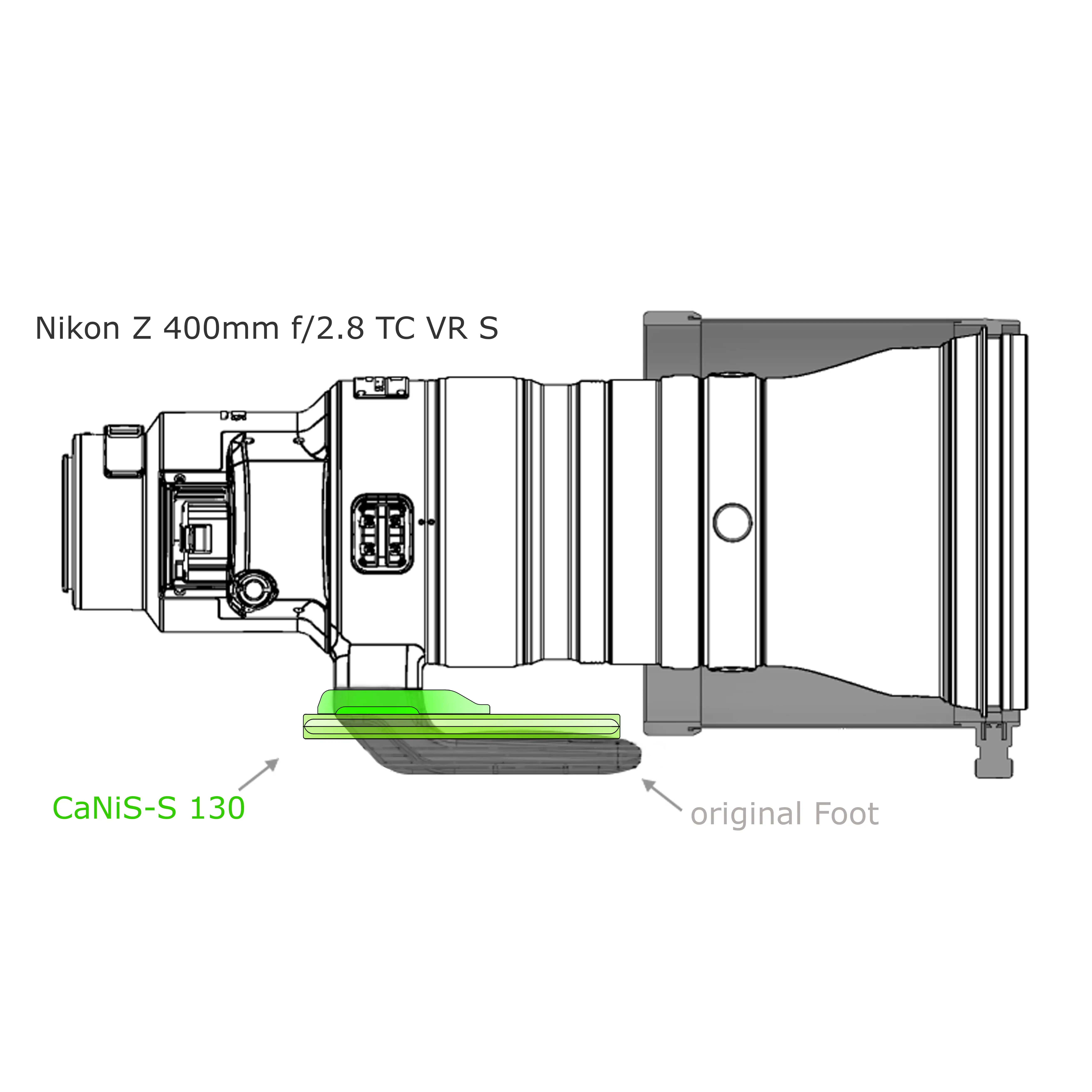Modularer flacher Objektiv-Ersatzfuß CaNiS-S 130 für Teleobjektive von Nikon-Canon-Sony-Sigma OP-130 (130 mm) 2 x QD  - CaNiS-S (flach) - Objektiv-Platte: OP-130 (130 mm) 2 x QD  | Objektiv-Sockel: Canon / Nikon / Sony / Sigma (flach)