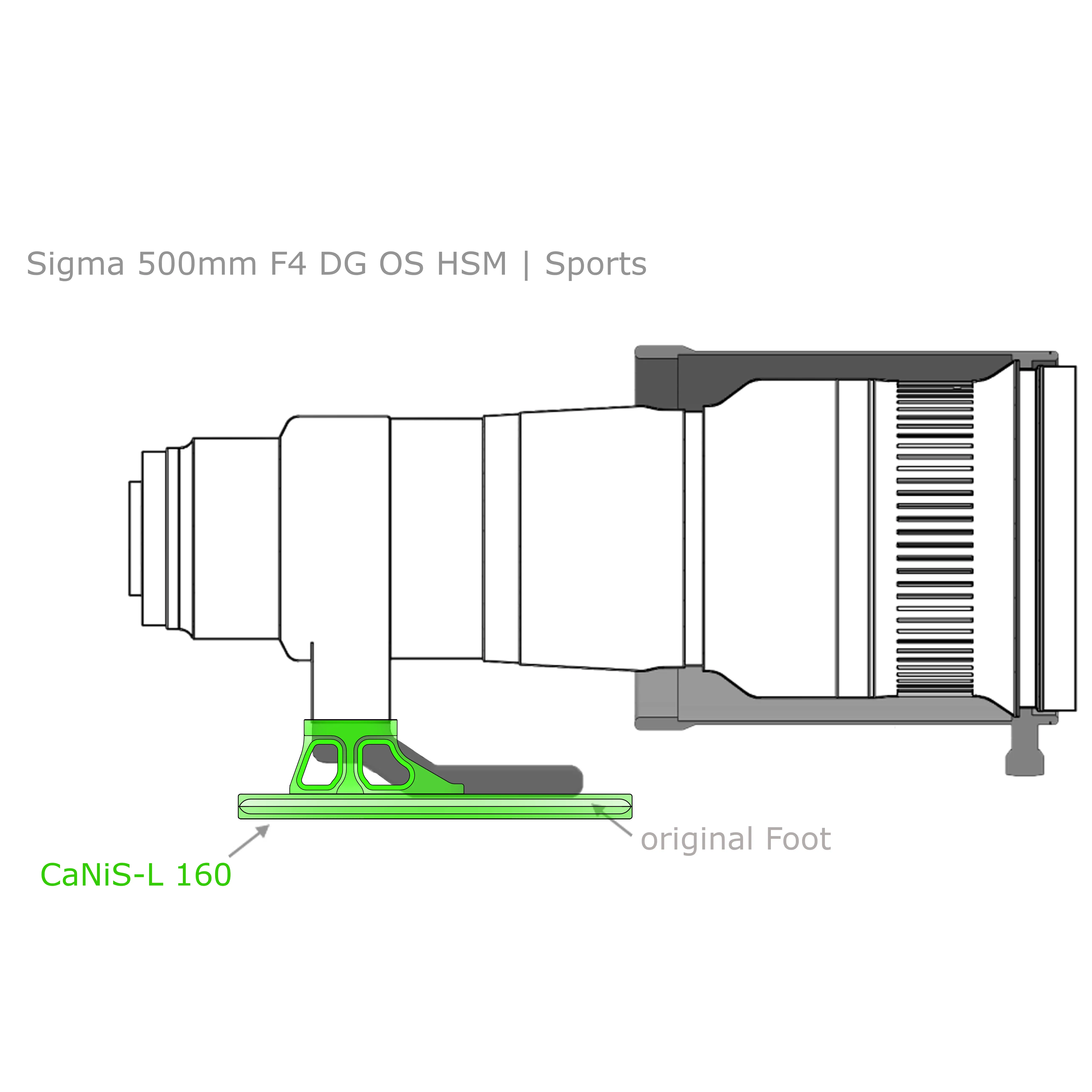 Pata de repuesto modular para objetivos CaNiS-L 160 para teleobjetivos de Nikon-Canon-Sony-Sigma - Lens base: Canon / Nikon / Sony / Sigma (alto) | Lens plate: OP-160 (160 mm) 2 x QD