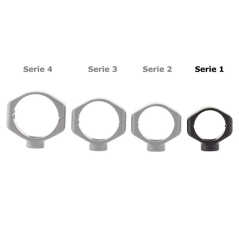 Collare per cinghia QD Really Right Stuff per treppiedi RRS-TVC Serie 1 - RRS Tripod Series: Series 1