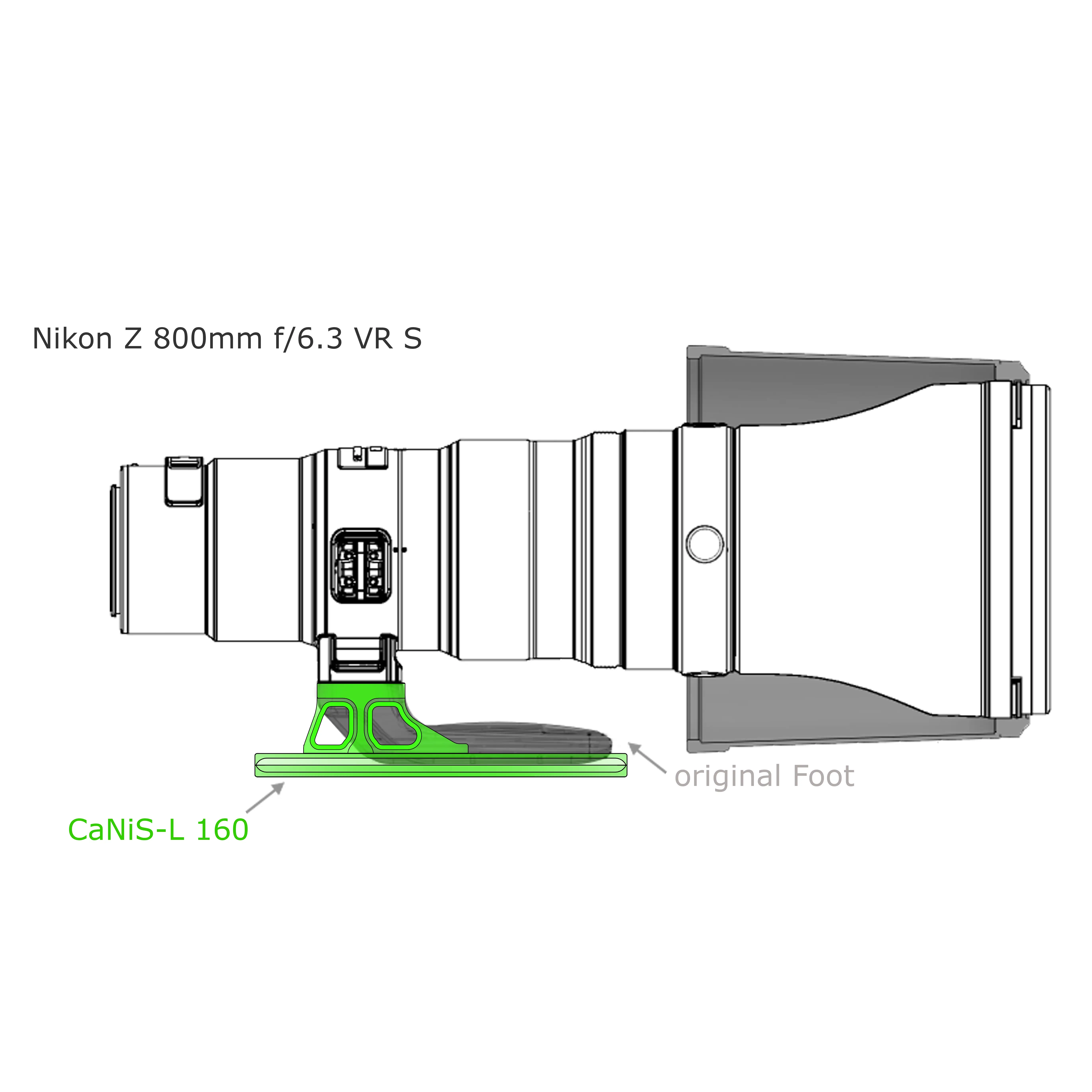 Pata de repuesto modular para objetivos CaNiS-L 160 para teleobjetivos de Nikon-Canon-Sony-Sigma - Lens base: Canon / Nikon / Sony / Sigma (alto) | Lens plate: OP-160 (160 mm) 2 x QD