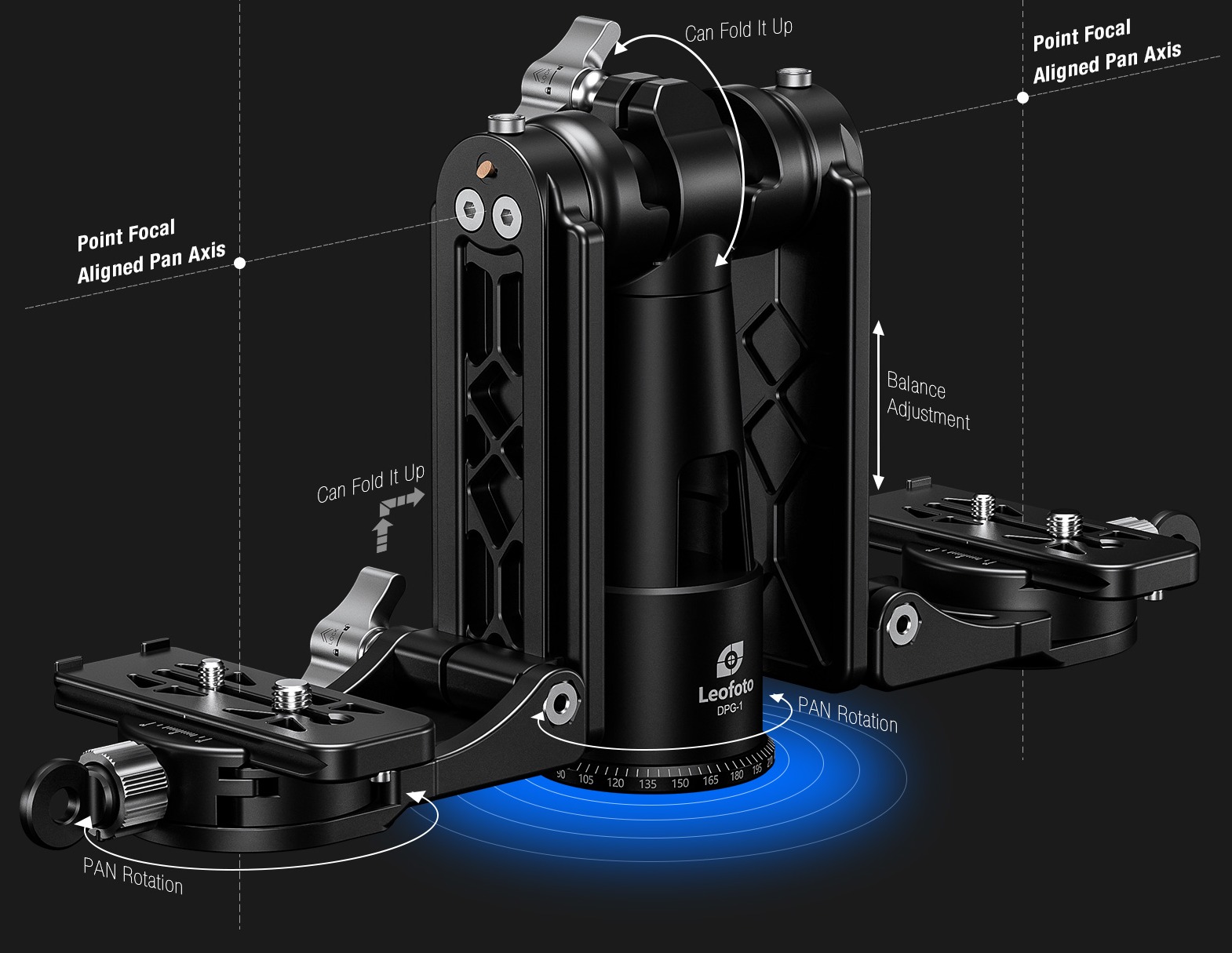 Leofoto DPG-1 Doppel-Tele-Neiger